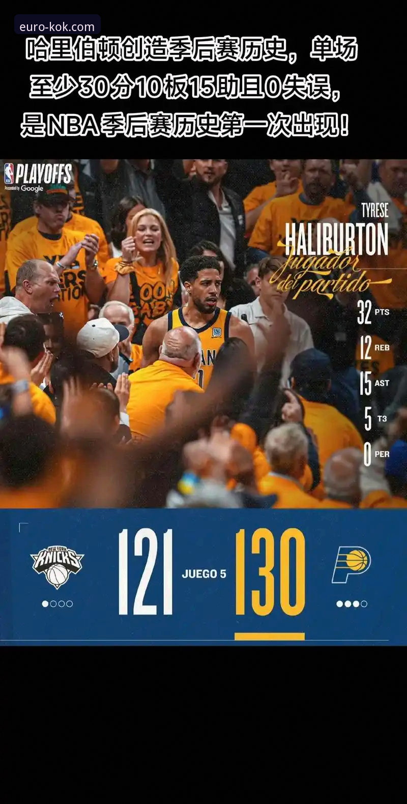 NBA季后赛实用观赛指南：尼克斯创纪录大胜老鹰，半场47分差距改写历史